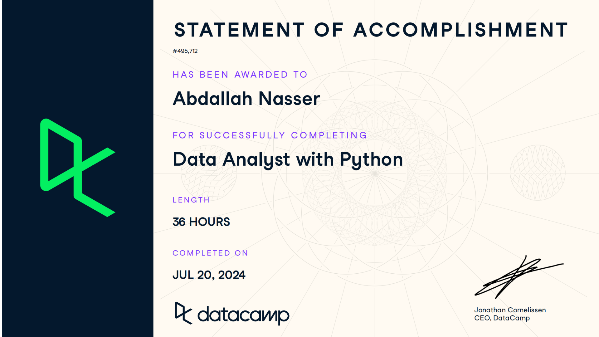 Data Analyst with Python