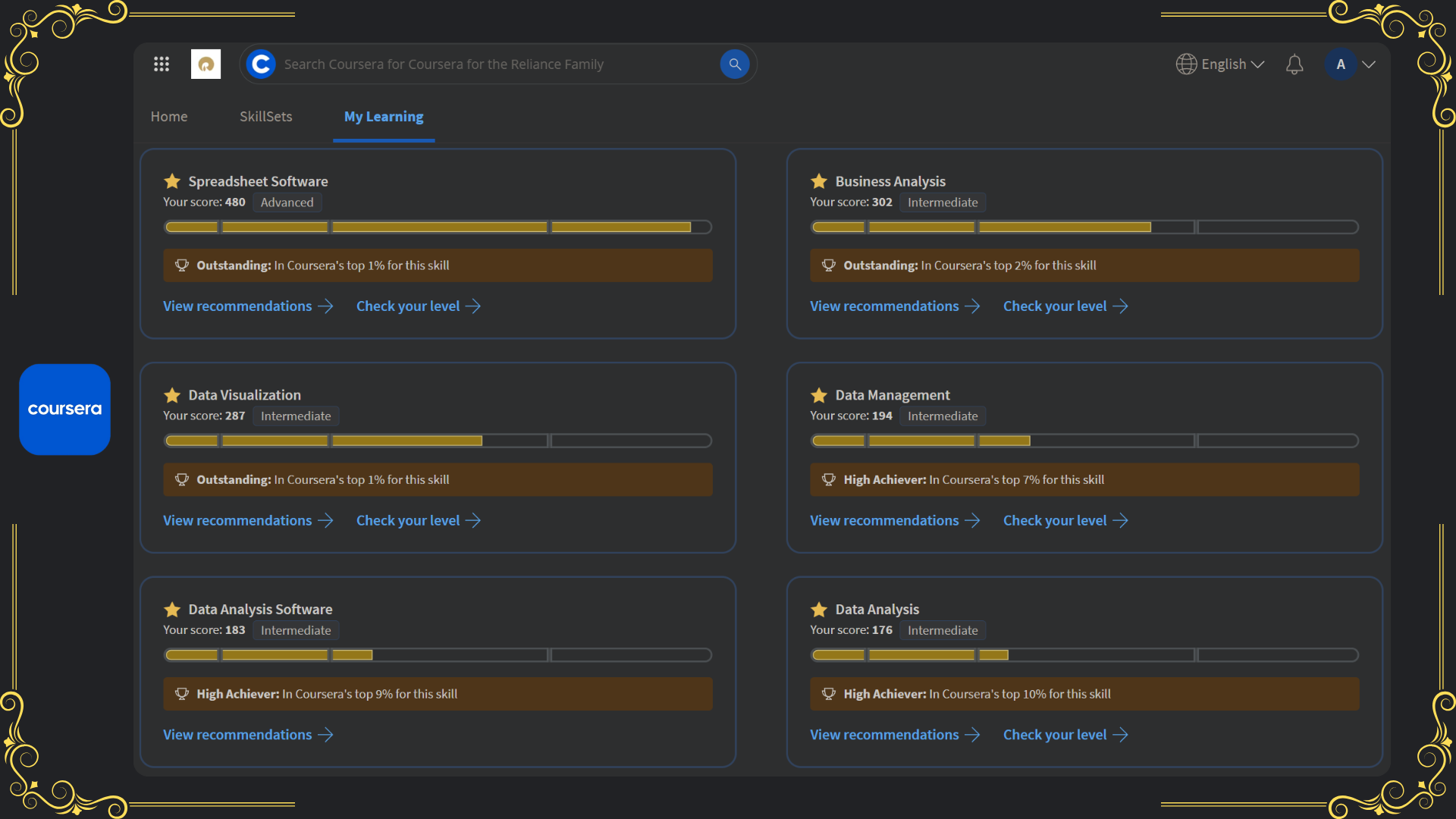 Coursera Courses Completed